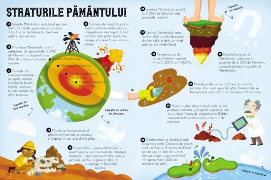 100 de curiozități despre planeta Pământ. Învață cu ajutorul autocolantelor.