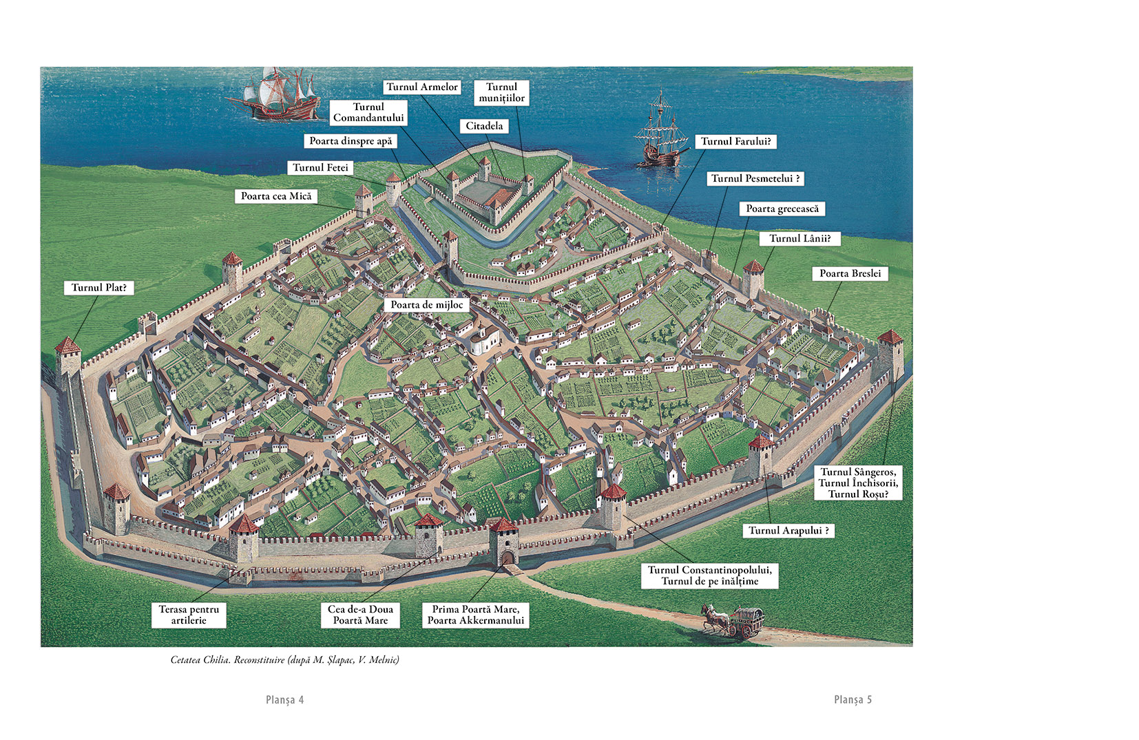 Cetatea Chilia. Aspecte istorico-arhitecturale